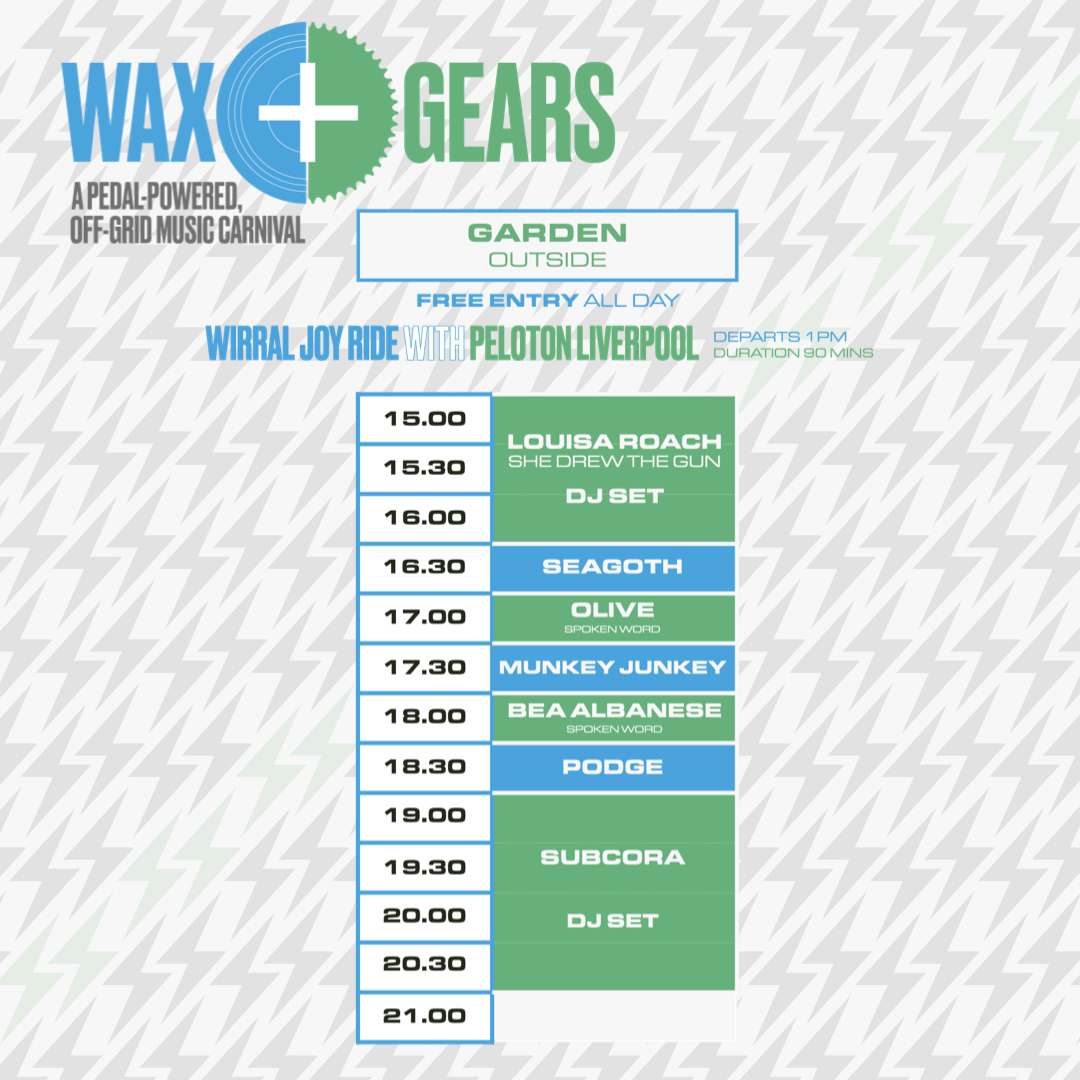 WAX + GEARS